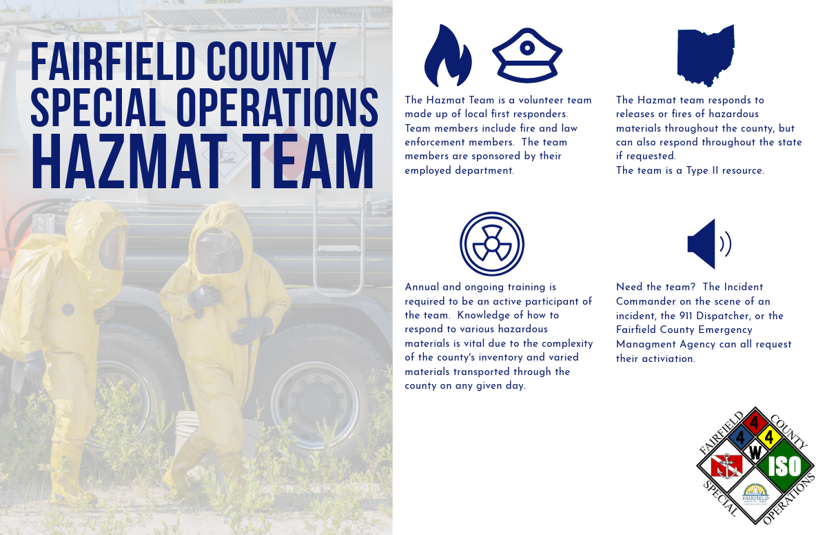 Speical Operations Team Hazmat infographic